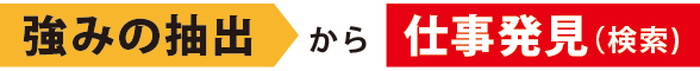 強みの抽出から仕事発見(検索)